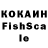 ТГК THC oil Mikhail Sorokhtin